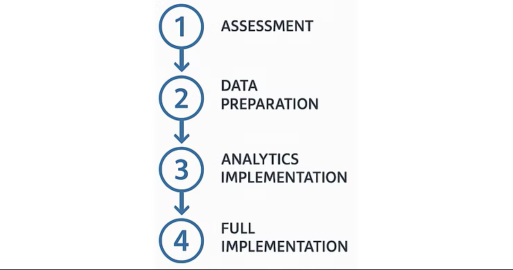 130f1d0e-2729-418b-aa19-32adc24d57cc