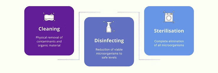 26971f5a-12e7-4fd9-a959-70dacde31eeb