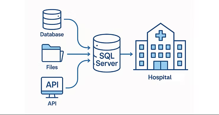 9a7e7fb5-8d0d-4dff-9ff9-9a91e5ae94df