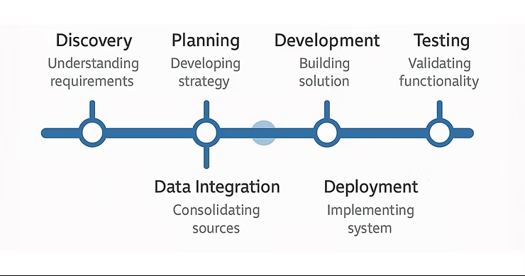 f9f16d3f-6428-4c8d-b8a3-7fa4e486675e